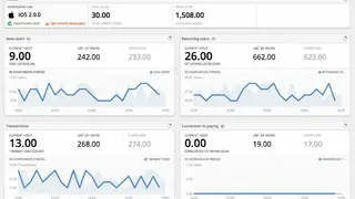 GameAnalytics screenshot
