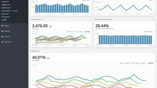 GameAnalytics screenshot