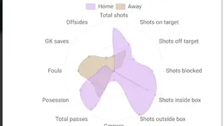 GameScreener screenshot