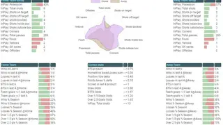 GameScreener screenshot