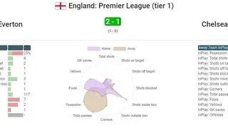 GameScreener screenshot