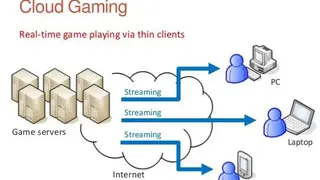 GamingAnywhere screenshot