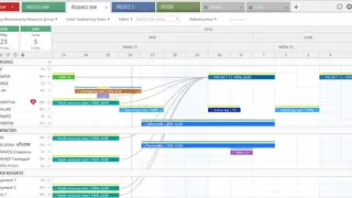 Ganttic screenshot