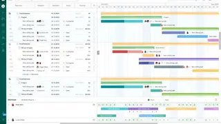GanttPro screenshot