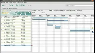 GanttProject screenshot
