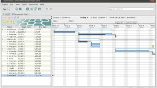 GanttProject screenshot
