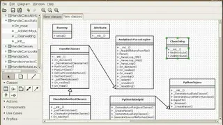 Gaphor screenshot