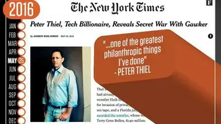 Gawker screenshot