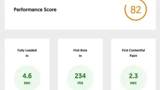 Geekflare Website Performance Audit screenshot