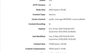Geekflare Website Performance Audit screenshot