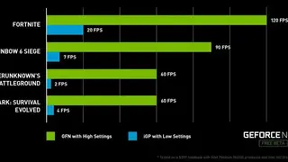 Geforce Now screenshot