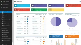 General Audit Tool screenshot
