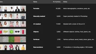 Generated Photos Datasets screenshot