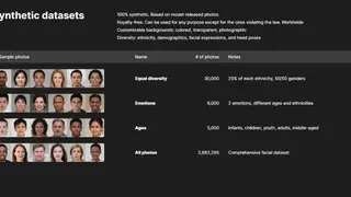 Generated Photos Datasets screenshot