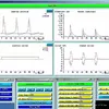 GENESIS Neural Simulator