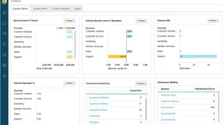 Genesys Call Center Software screenshot
