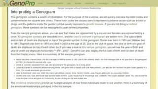 GenoPro screenshot