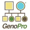 GenoPro