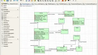 Gentleware Poseidon for UML screenshot