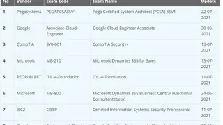 GenuineDumps screenshot
