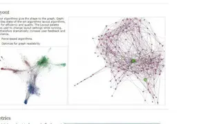 Gephi screenshot