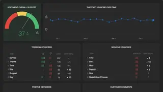 Getfeedback screenshot