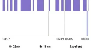 GetFitPro screenshot