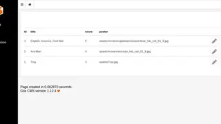 Gila CMS screenshot
