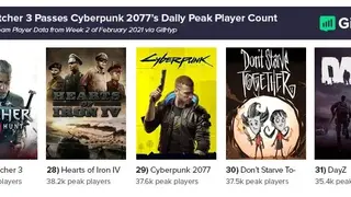 GitHyp screenshot