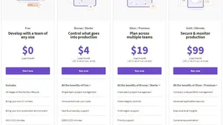 GitLab screenshot