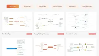 GitMind screenshot