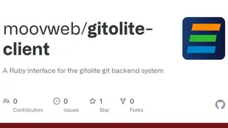 gitolite screenshot