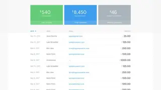 GiveForms screenshot