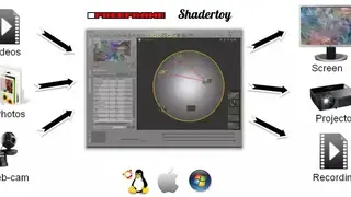 GLMixer screenshot