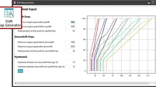 Global AVL screenshot