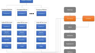 GLOBAL Payroll & HR System screenshot