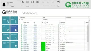 Global Shop Solutions ERP screenshot
