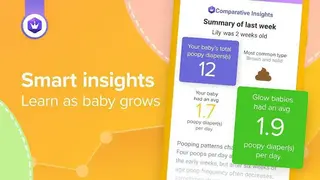 Glow Baby Breastfeeding Tracker screenshot