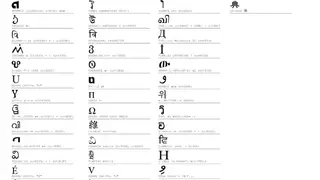 Glyphs screenshot