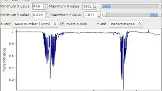 Gnome Chemistry Utils screenshot
