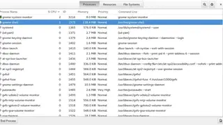 GNOME System Monitor screenshot
