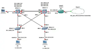 GNS3 screenshot