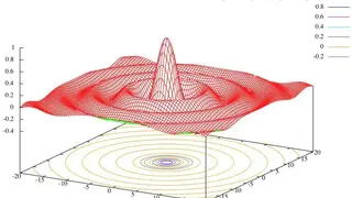 GnuPlot screenshot