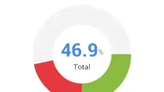 GoalTracker screenshot