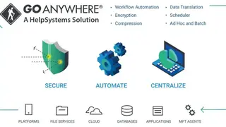 GoAnywhere MFT screenshot