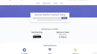GoCharting screenshot