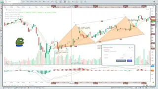 GoCharting screenshot