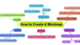 GoConqr Mind Map screenshot