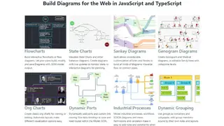 GoJS screenshot