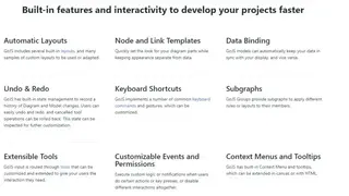 GoJS screenshot
